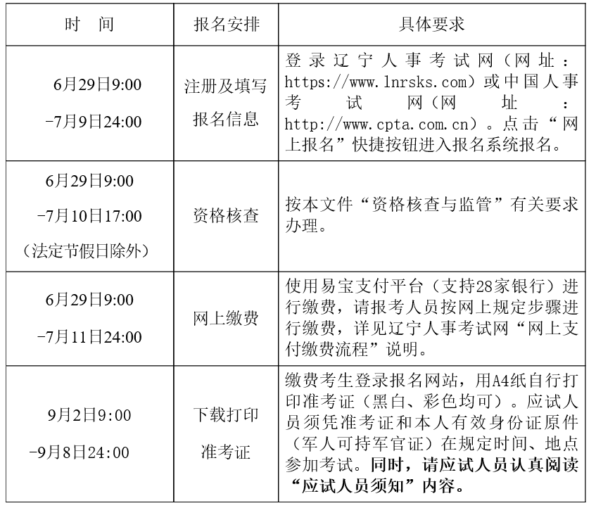 辽宁一建考试安排